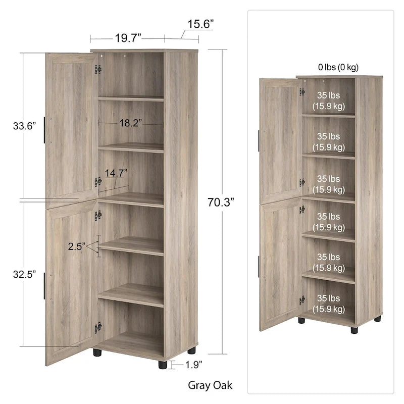 Armoire de cuisine Systembuild Evolution Derzig à 2 portes